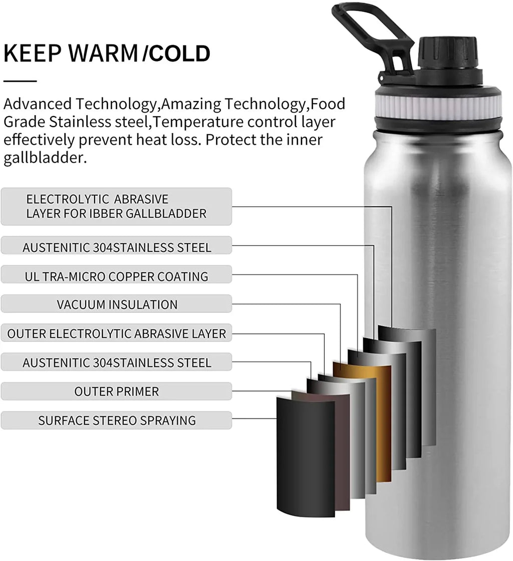 NNEOBA Water Bottle Stainless Steel Insulated (1000ML)