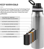 NNEOBA Water Bottle Stainless Steel Insulated (1000ML)